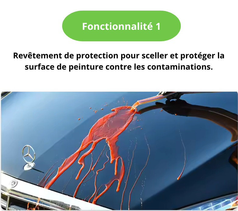 Kit d'entretien automobile ECLATCAR™