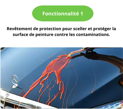 Kit d'entretien automobile ECLATCAR™